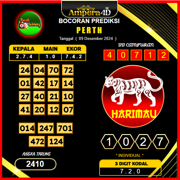 prediksi togel perth 09 desember