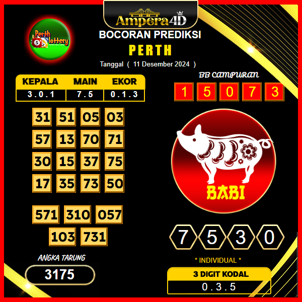 prediksi togel perth 11 desember