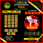 prediksi togel perth 14 desember