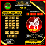 prediksi togel perth 16 desember