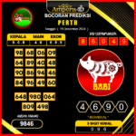 prediksi togel perth 19 desember