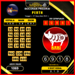 prediksi togel perth 21 desember