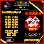 prediksi togel Perth 22 desember