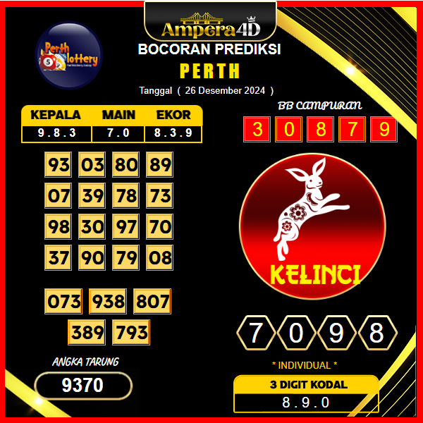 prediksi togel perth 26 desember