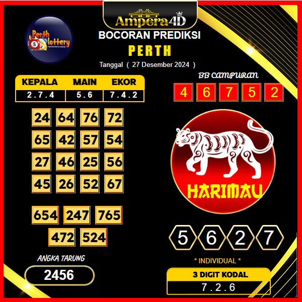 prediksi togel Perth 27 desember