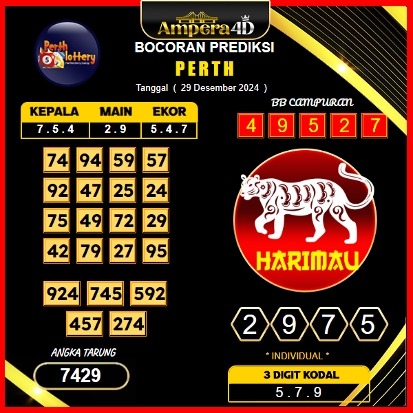 Prediksi-Togel-Perth-29-Desember 