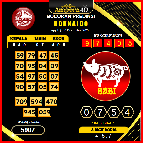 Prediksi-Togel-Hokkaido-30-Desember 