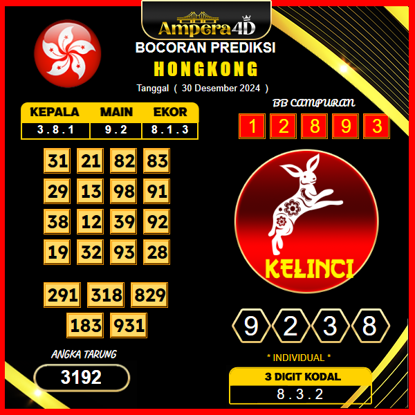 Prediksi-Togel-Hongkong-30-Desember
