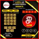 Prediksi-Togel-Jakarta-30-Desember