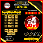 prediksi togel sampoerna 03 desember