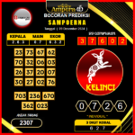 prediksi togel sampoerna 09 desember