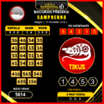 prediksi togel sampoerna 10 desember