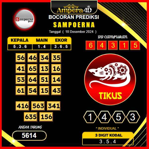 prediksi togel sampoerna 10 desember