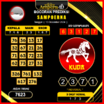 Prediksi togel sampoerna 13 desember