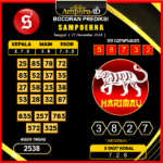 prediksi togel sampoerna 21 desember