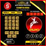 prediksi togel Sampoerna 23 desember