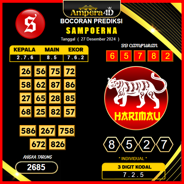 prediksi togel sampoerna 27 desember