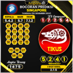 prediksi togel singapore 02 desember