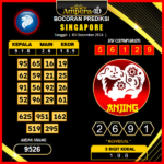 prediksi togel singapore 03 desember