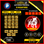 prediksi togel singapore 06 desember