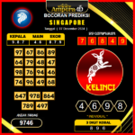 prediksi togel 07 desember