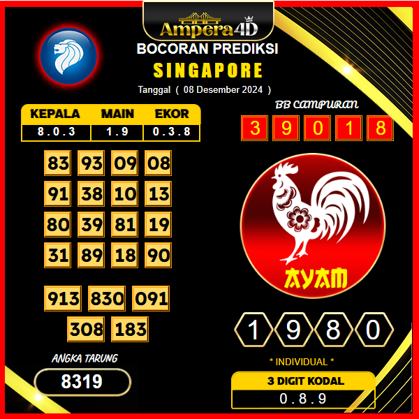 prediksi togel singapore 08 desember