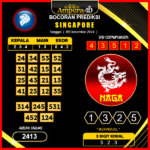 prediksi togel singapore 09 desember