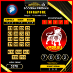 prediksi togel singapore 10 desember