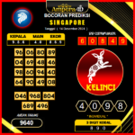 prediksi togel singapore 14 desember