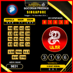 prediksi togel singapore 16 desember