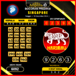 prediksi togel singapore 18 desember