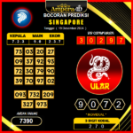 prediksi togel singapore 19 desember