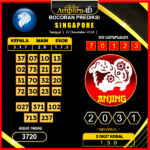 prediksi togel Singapore 22 desember