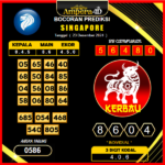 prediksi togel Singapore 23 desember