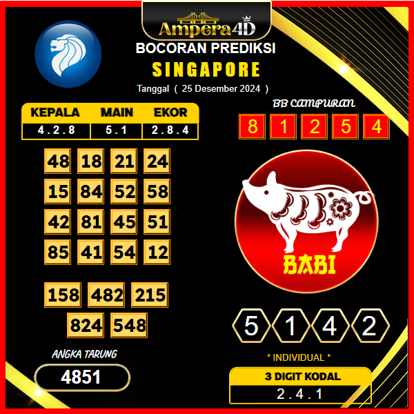 prediksi togel Singapore 24 desember
