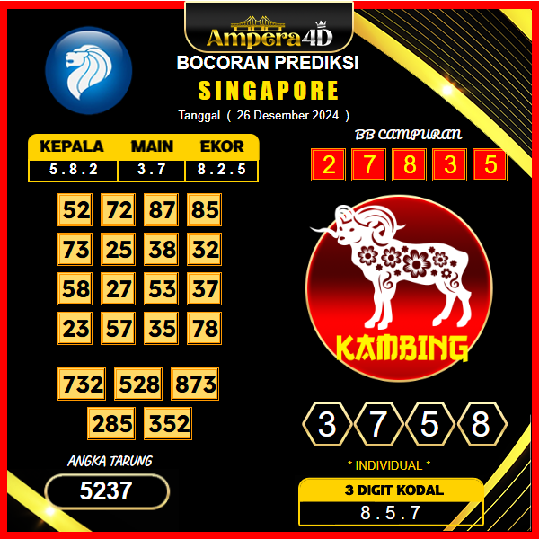 prediksi togel singapore 26 desember