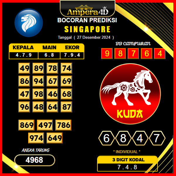 prediksi togel singapore 27 desember