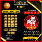 prediksi togel sydney 20 desember