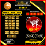 prediksi togel sydney 23 desember