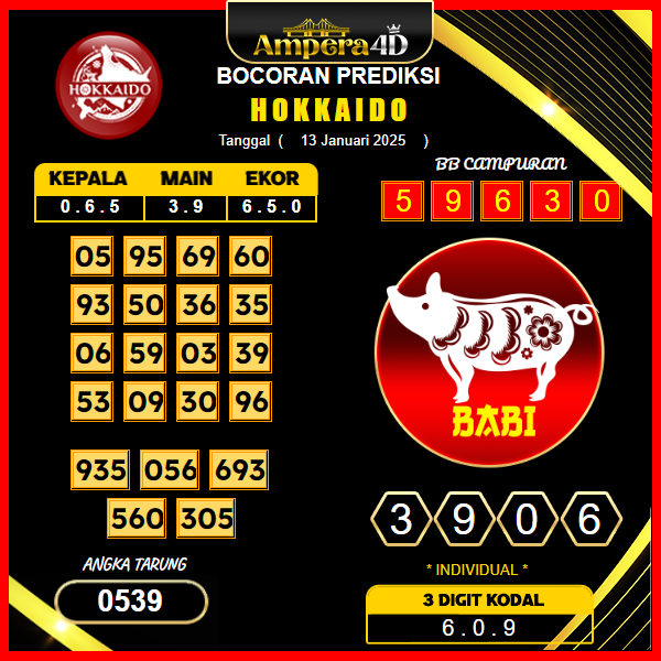 prediksi-hokkaido-13-januari-2025 