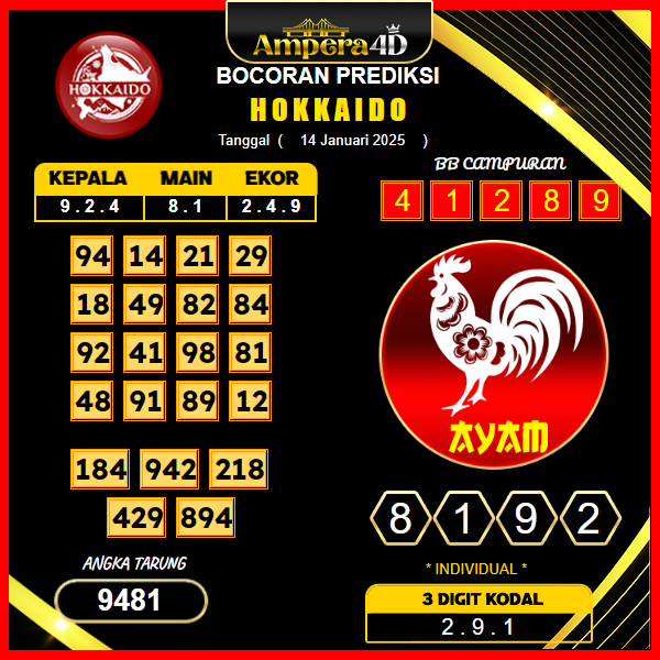 prediksi-hokkaido-14-januari-2025 