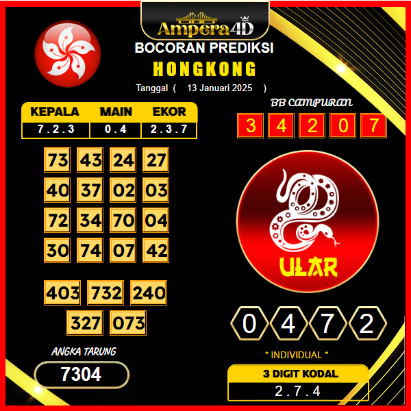 prediksi-hongkong-13-januari-2025 