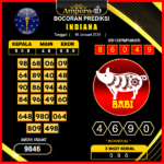 prediksi-indiana-10-januari-2025