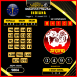 prediksi-indiana-11-januari-2025