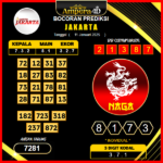 prediksi-jakarta-11-januari-2025