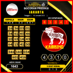 prediksi-jakarta-13-januari-2025