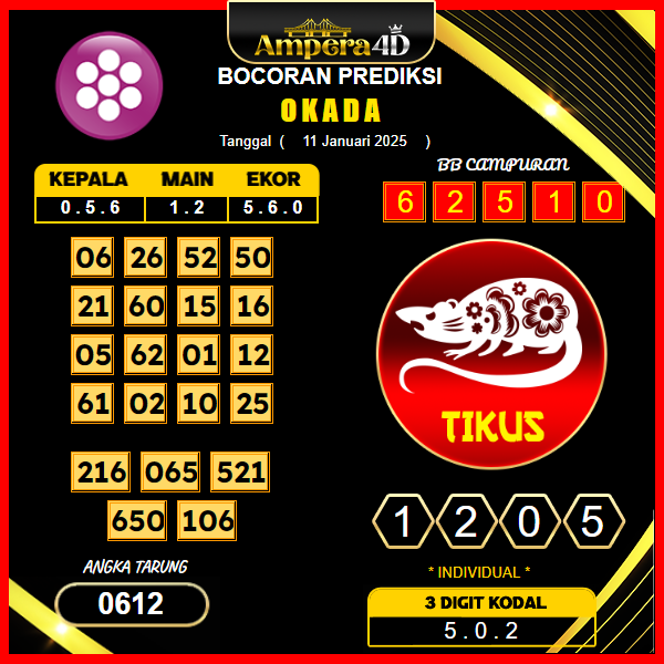 prediksi-okada-11-januari-2025 