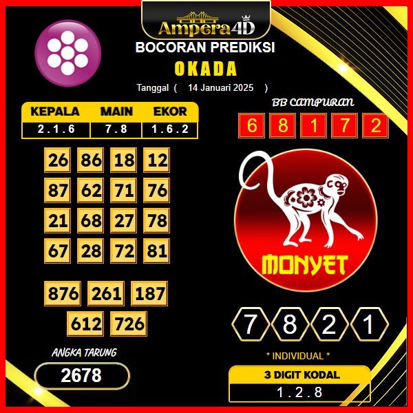 prediksi-okada-14-januari-2025 