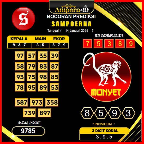 prediksi-sampoerna-14-januari-2025 