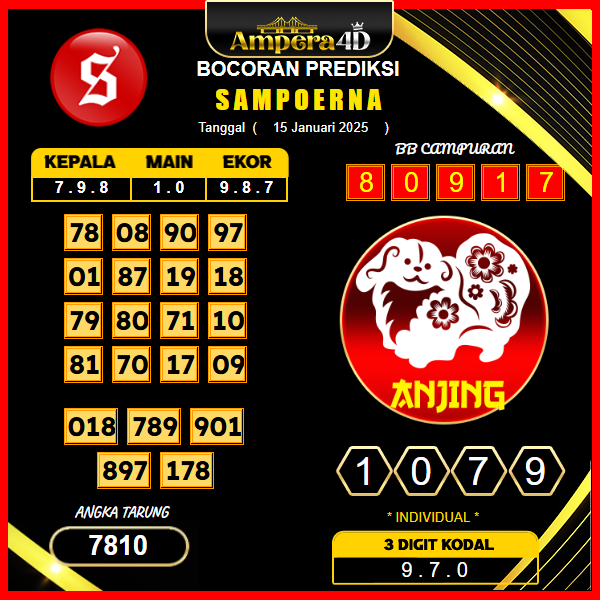 prediksi-sampoerna-15-januari-2025